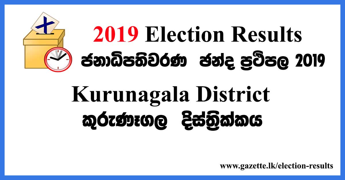 Kurunegala