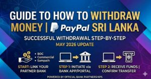 paypal-sri-lanka